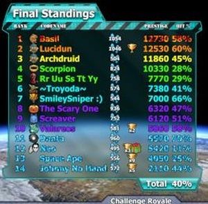 Neuer Spielmodus "Challenge Royal"